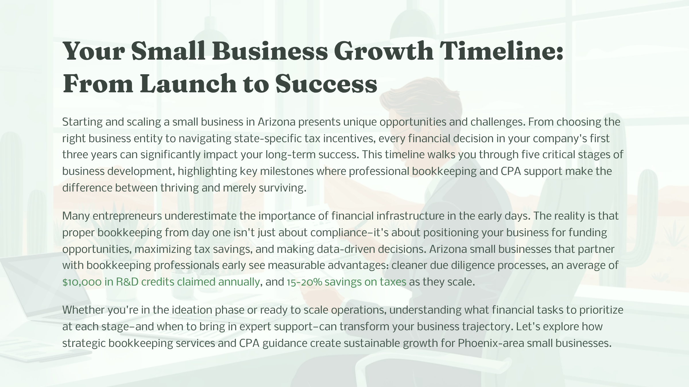 1 Your Small Business Growth Timeline From Launch to Success | Jim Chaston CPA | CPA Consultation in Phoenix, AZ