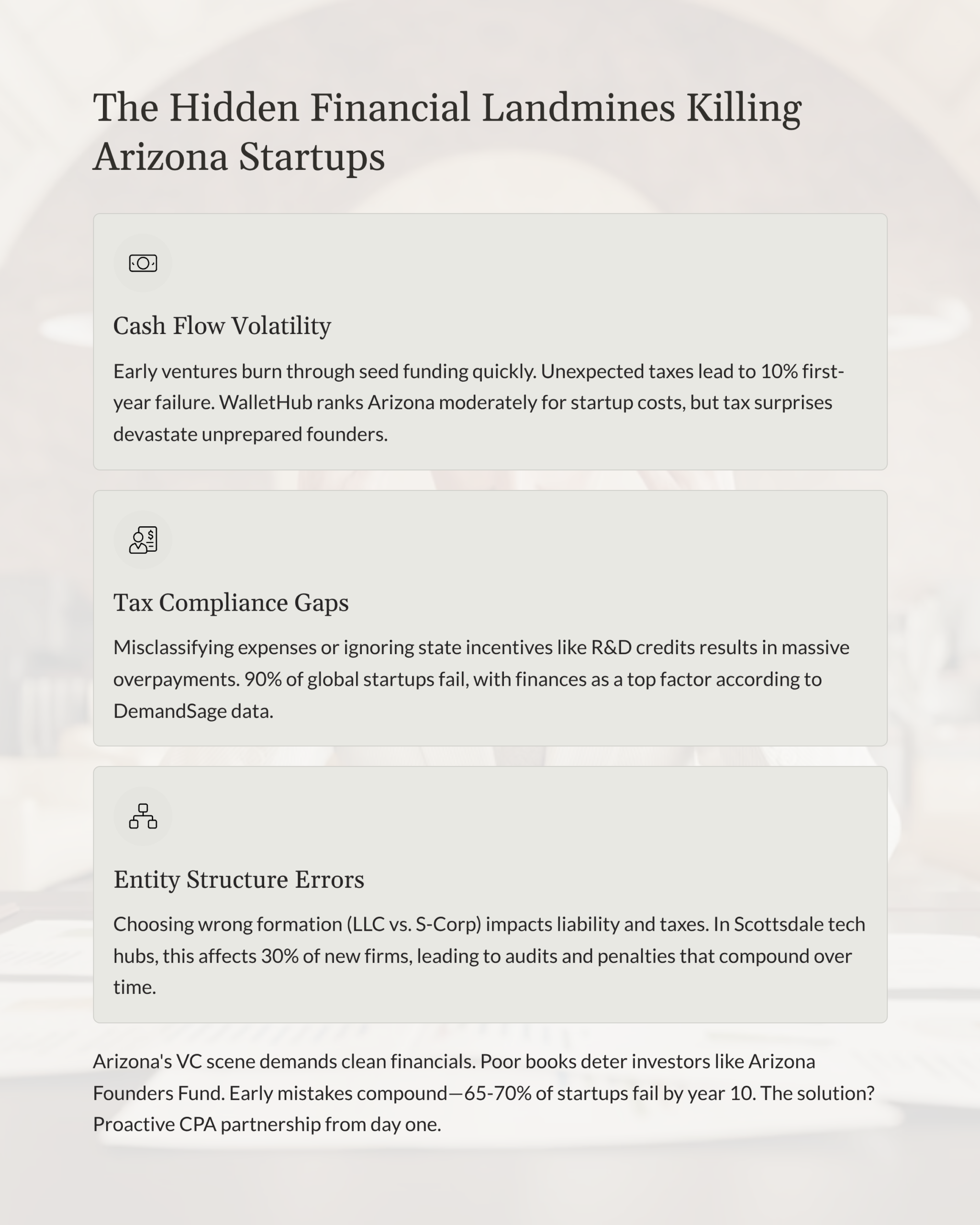 CPA Services for Startups in Arizona