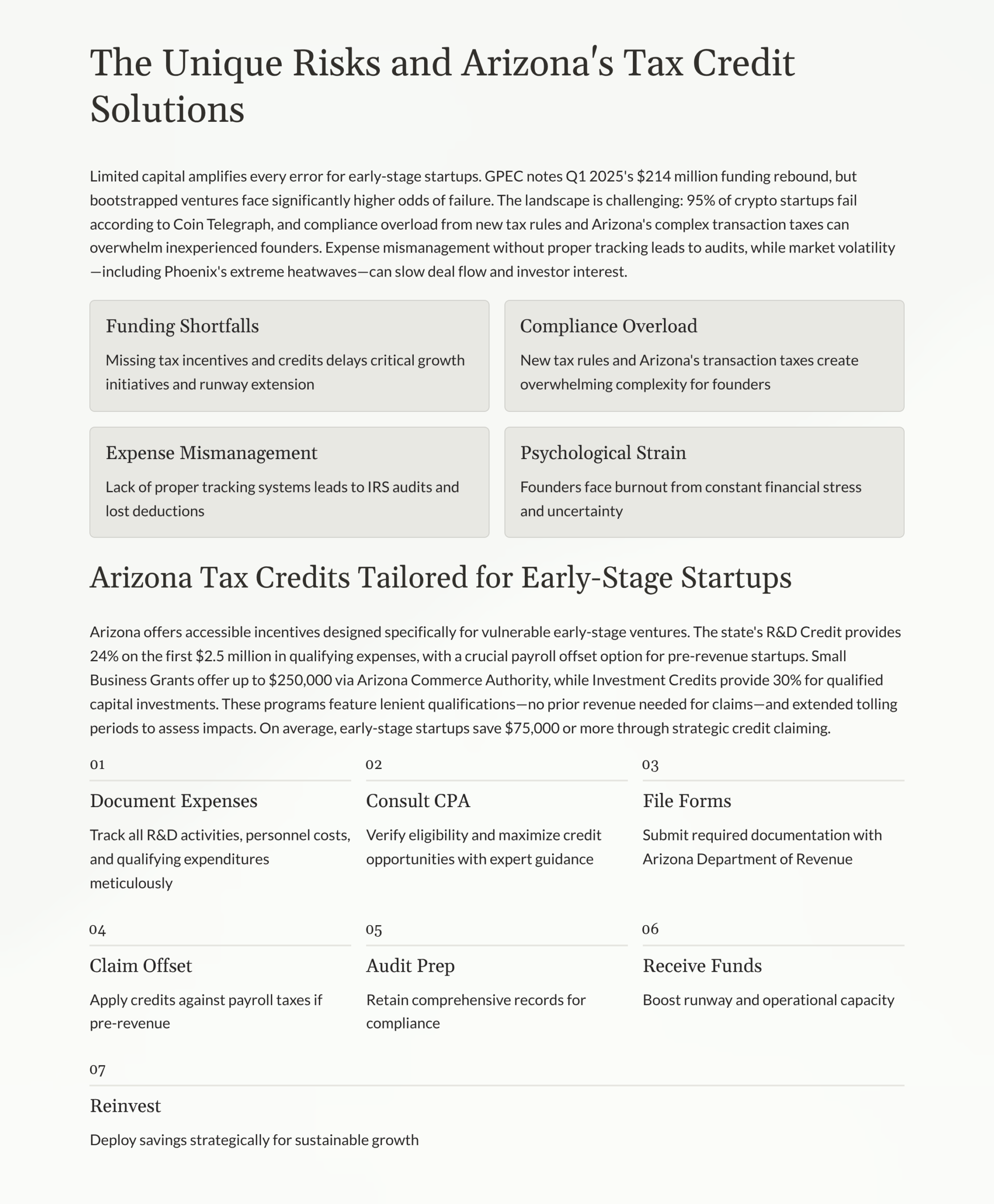 Tax Credits & More in Arizona